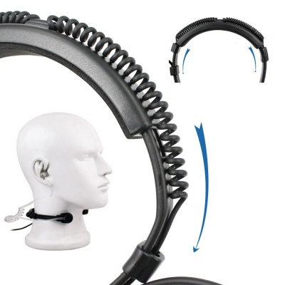 Гарнитура ларингофон регулируемый Nato Military Plug разъем