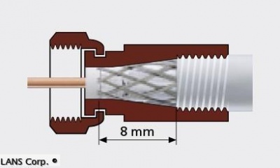 Разъем резьбовой Lans F113-51 (4мм)